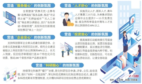 PG���ʹ���