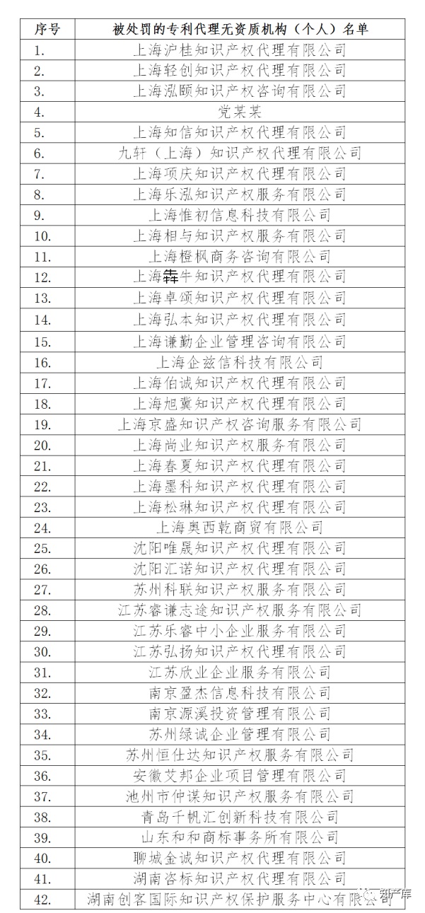 PG���ʹ���