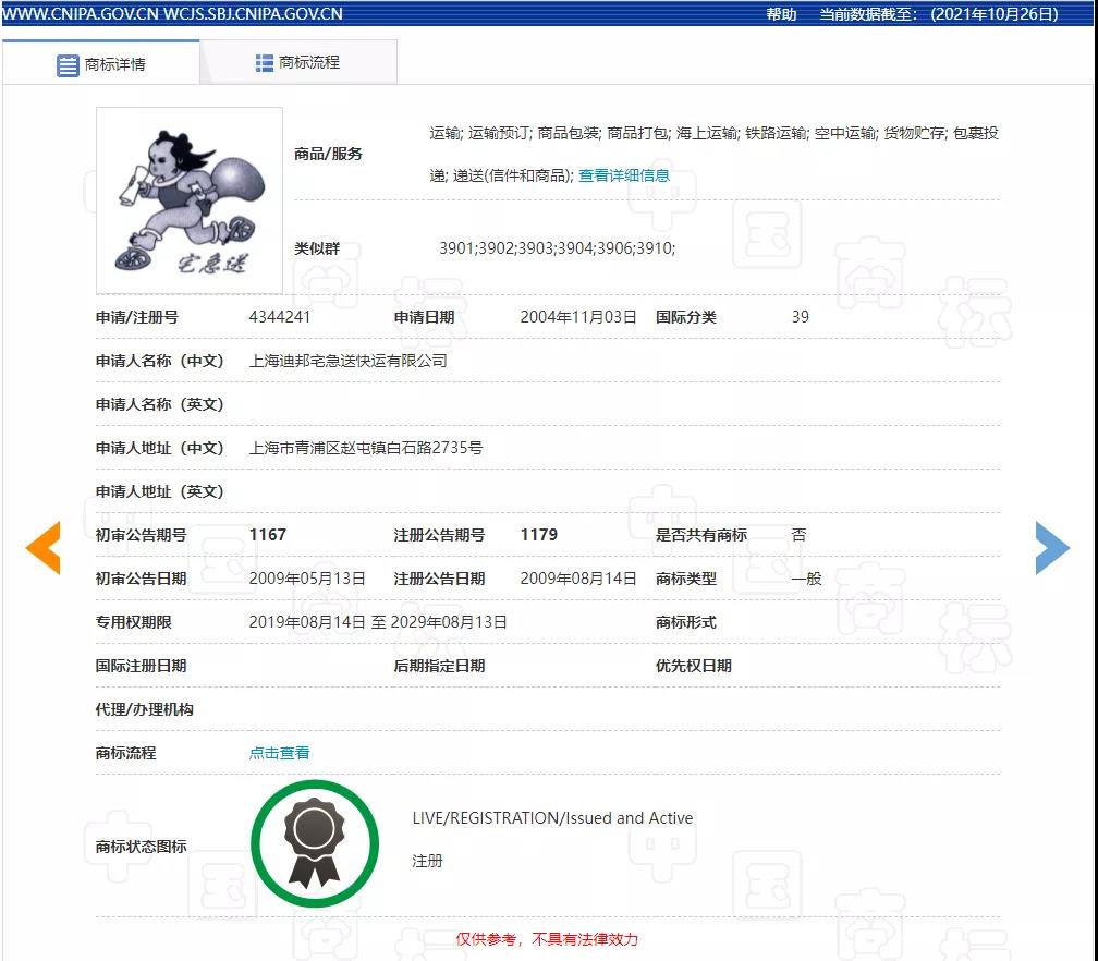 PG���ʹ���