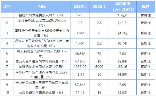 PG���ʹ���