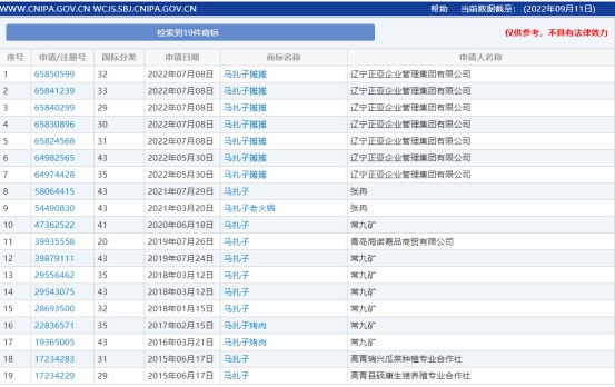 PG���ʹ���