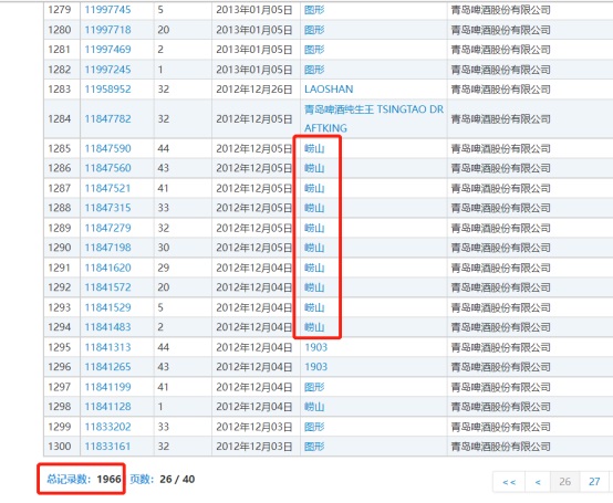 PG���ʹ���