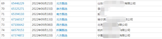 PG���ʹ���