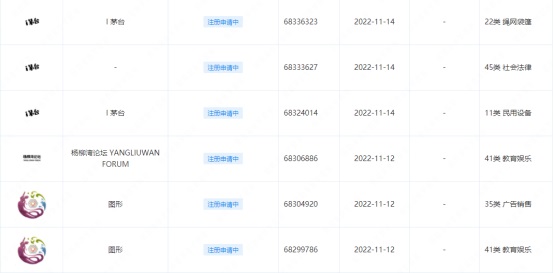 PG���ʹ���