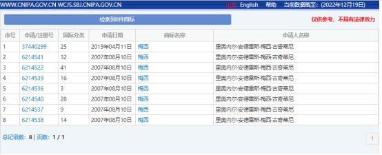 PG���ʹ���