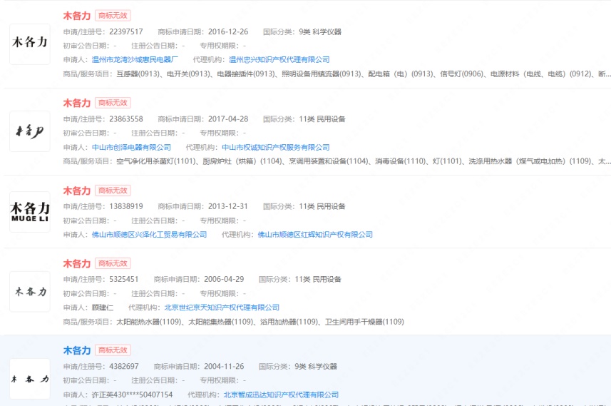 PG���ʹ���