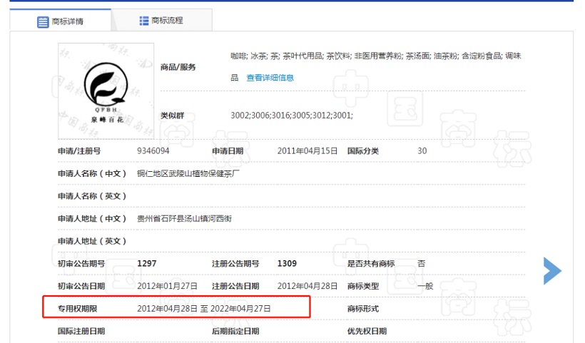 PG���ʹ���