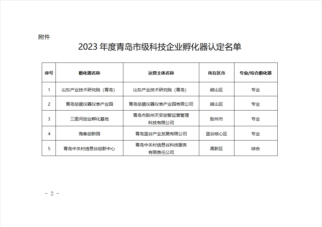 PG���ʹ���