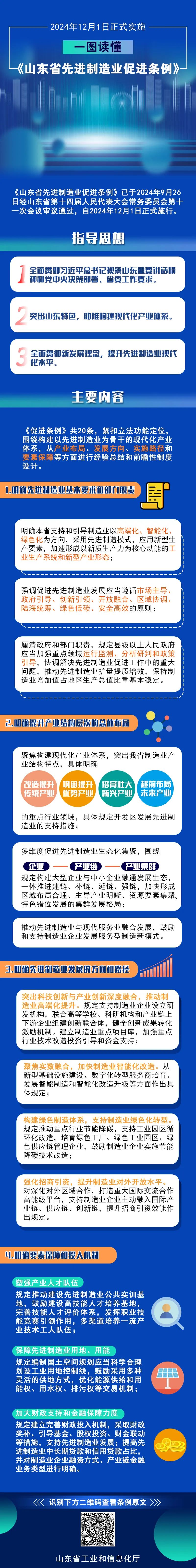 PG���ʹ���