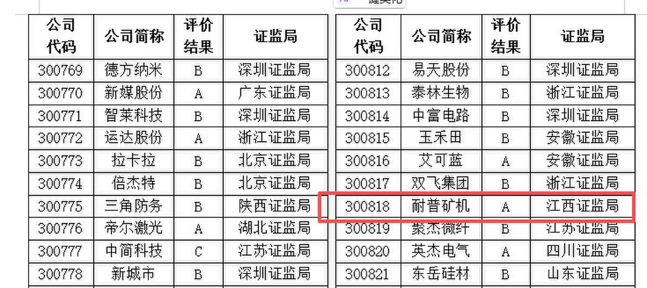 �ŵ�88��(�й���)�ٷ���վ